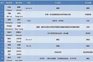 必威电竞app苹果下载软件截图4