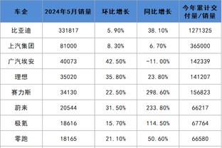 beplay官網截图0